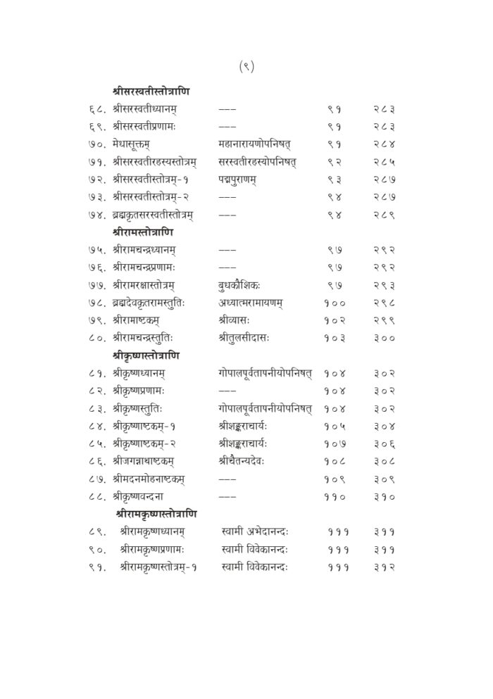 स्तवनाञ्जलिः सार्थ (Stavananjali : With Marathi Translation) - Image 9