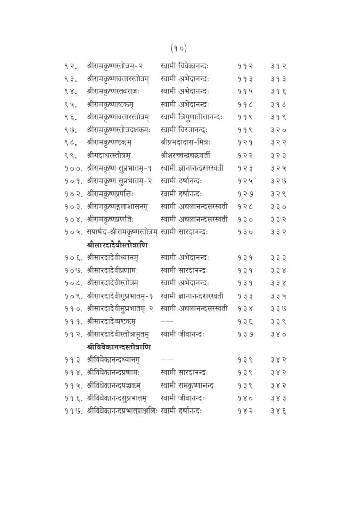 स्तवनाञ्जलिः सार्थ (Stavananjali : With Marathi Translation) - Image 10